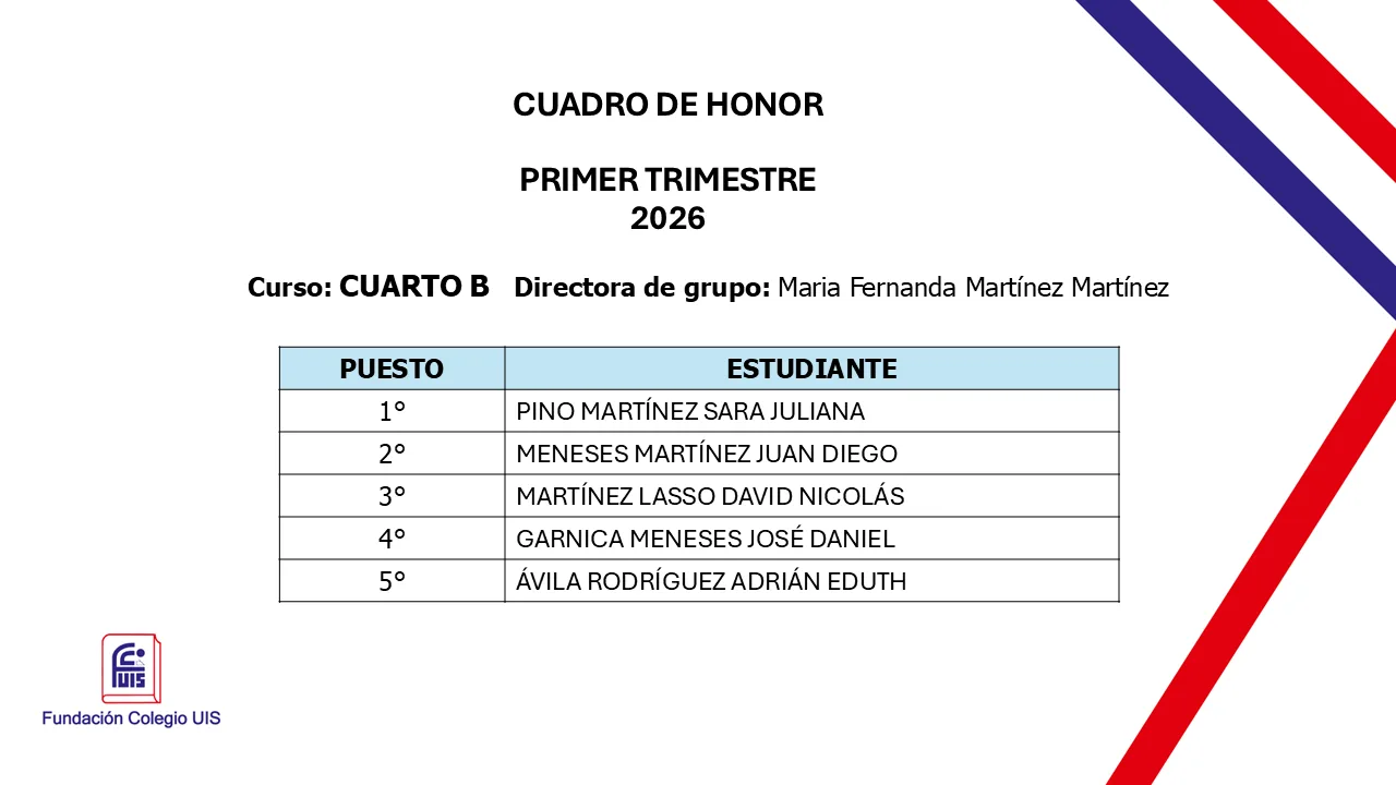 Cuarto B
