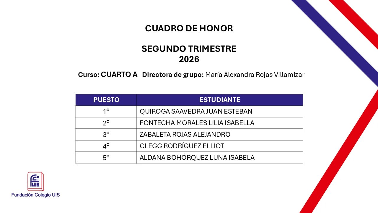 Cuarto A