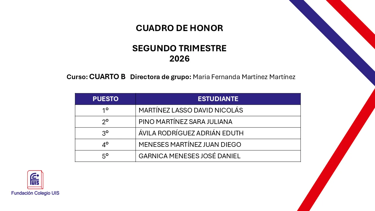 Cuarto B